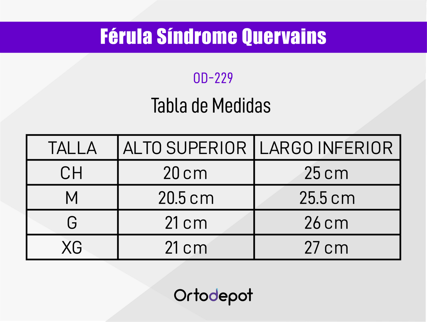 Férula Síndrome Quervain