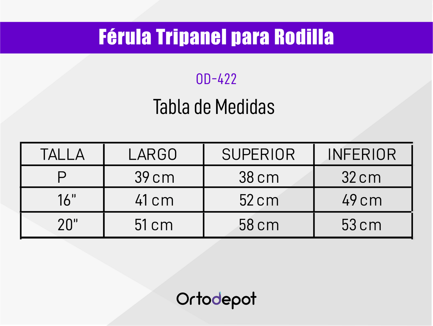 Férula para Rodilla Tripanel